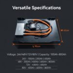 72V/80V  Forklift Dedicated LiFePO4 Industrial Power Battery - Image 6