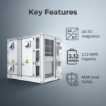 3.12 MWh AC-DC Integrated String Battery Energy Storage Container - Image 3
