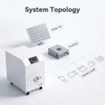 51.2V 628Ah LiFePO4 Energy Storage Battery - Image 2